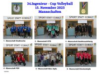 34. Ing Cup Volleyball 2025 in Schwerin (1) 34. Ing Cup Volleyball 2025 in Schwerin (1)